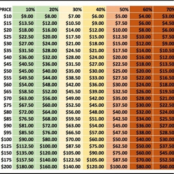 👋🏻 Hi! Do you wish to make an Offer? - Picture 2 of 3